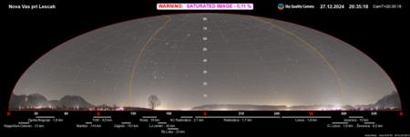 Prikaz celotnega neba - merilno mesto je neosvetljen travnik med Lescami in Novo vasjo